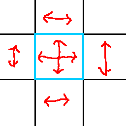 Centeruvexample.png